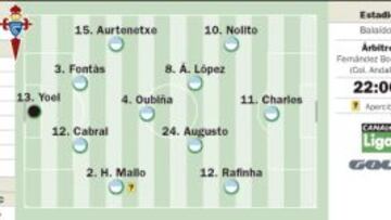 Duelo de euforias en Vigo
