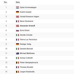 Etapa 21: clasificación y así queda la general del Tour