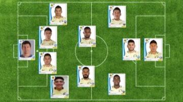 Posible 11 ideal del América para el Clausura 2017 de la Liga MX