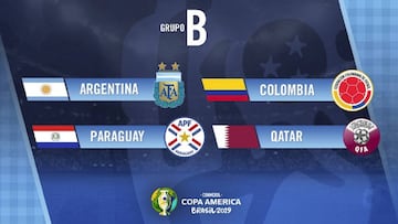 La Copa Am&eacute;rica 2019 ya est&aacute; en marcha. Hace instantes se realiz&oacute; el sorteo y la Selecci&oacute;n Argentina qued&oacute; en el grupo B y ya conoce a sus rivales.