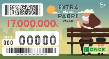 Sorteo Once Día del Padre 2019: Webs, apps y horario para comprobar los premios