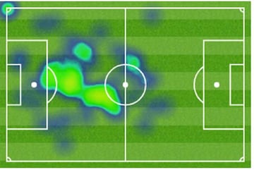 Mapa de calor del partido completo de Messi ante el Liverpool en la Champions League.