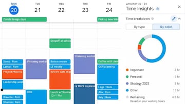 Google Calendar por fin te da un gráfico de todas las actividades programadas