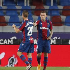 Aprobados y suspensos del Levante: De Frutos es la revolución