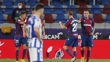 19/12/20 PARTIDO PRIMERA DIVISION
LEVANTE UD - REAL SOCIEDAD
GOL ROGER MARTI 0-1 ALEGRIA