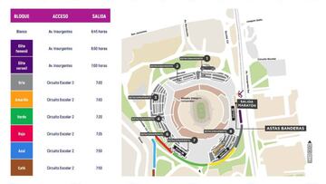 Maratón CDMX 2019: horario, TV y cómo ver la carrera