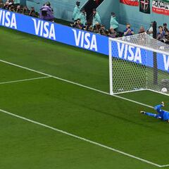 Guillermo Ochoa detiene penal a Lewandowski en momento clave