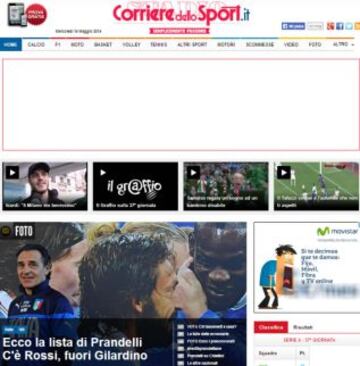 Portadas de la prensa extranjera