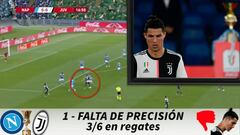 La película de la peor final en la carrera de Cristiano