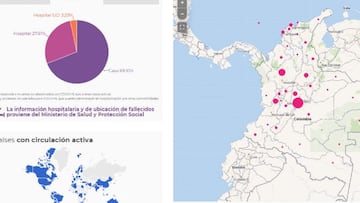 Mapa del coronavirus en Colombia