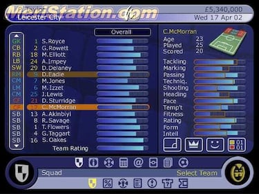 Codemasters lanzará la versión PS2 de Manager de Liga 2002