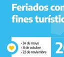 Feriados en Argentina en 2021: ¿cuáles son los puentes del próximo año?