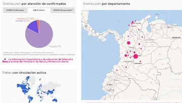Mapa del coronavirus por departamentos en Colombia. Casos y muertes de este jueves 8 de abril de 2021. Hay 60.847 pacientes activos en todo el país.