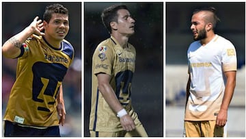 Un chileno figura entre los peores refuerzos de Pumas