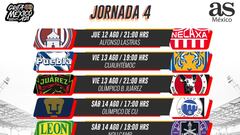 Liga MX: Fechas y horarios de la jornada 4, Apertura 2021