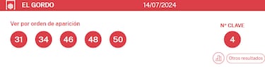 Gordo de la Primitiva: comprobar los resultados del sorteo de hoy, domingo 14 de julio