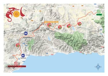 La última jornada de Andalucía 2019 tendrá una subida inédita