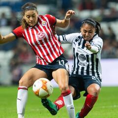 Rayadas y Chivas empatan en intenso duelo en el BBVA