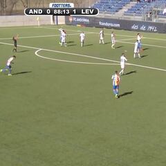 Resumen del Andorra vs. Atlético Levante