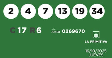La Primitiva: comprobar los resultados del sorteo de hoy, jueves 16 de octubre