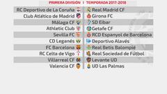 Depor-Real Madrid, Barça-Betis y Atleti-Girona, primera jornada