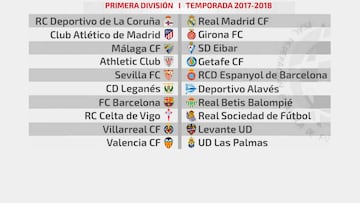 Depor-Real Madrid, Barça-Betis y Atleti-Girona, primera jornada