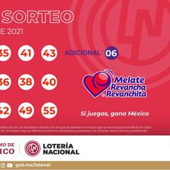 Resultados Melate: números que cayeron hoy y premios del sorteo 3516 | 1 de diciembre