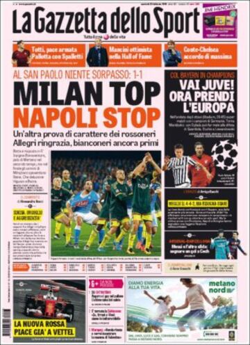 Portadas de la prensa mundial