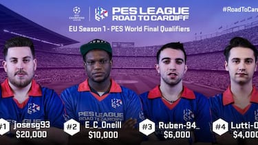 Dos españoles pasan a la Final de PES League Road to Cardiff