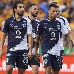 7 cosas que debes saber de Monterrey para el Apertura 2019