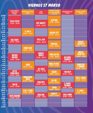 Lollapalooza Chile 2023: quién actúa hoy, 17 de marzo, y a qué hora verlos | Billie Eilish, Lil Nas X...