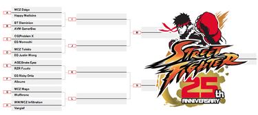 Hoy sábado desde las 18:30 en directo: Final absoluta del Torneo Street Fighter 25 Aniversario