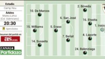 Otra cuenta pendiente