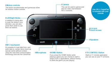 Nintendo Switch vs Wii U, ¿cuáles son las diferencias?