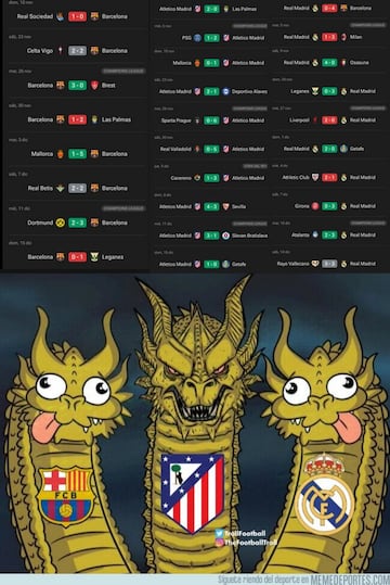 El Madrid, Barça y Guardiola, protagonistas de los memes de la jornada