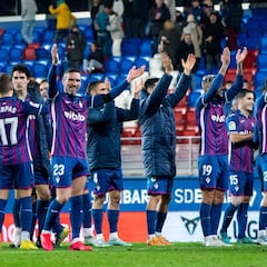 Primera vuelta de ascenso con Ipurua como baluarte