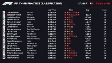 Ferrari lanza un último aviso