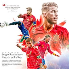 El gráfico de Sergio Ramos, hombre récord en la Selección