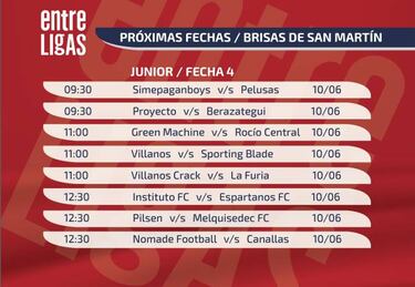 Nomade Football defenderá el liderato del Grupo B