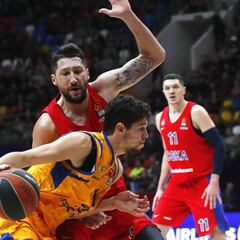 Resumen del CSKA vs Gran Canaria de la Euroliga