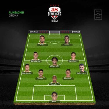 Las alineaciones de la jornada 10 van más allá del clásico