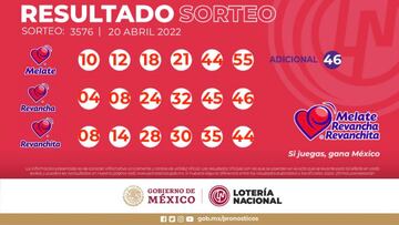 Resultados Melate: números que cayeron hoy y premios del sorteo 3576 | 20 de abril