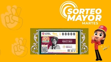 Consulta los resultados del Sorteo Mayor 3971 que realizó la Lotería Nacional hoy martes 20 de mayo del 2025.
