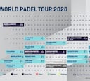 El World Padel Tour descarta a Buenos Aires en el calendario