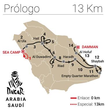 “No voy a cambiar, vengo a divertirme”