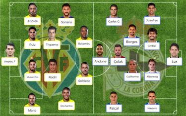 Posibles onces para la jornada 37 de la Liga Santander