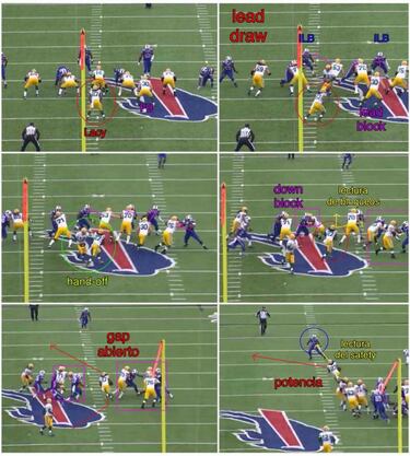 ANÁLISIS TÁCTICO: Packers-Cowboys, dos ataques casi imparables