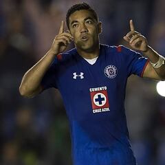 Marco Fabián podría ser opción para reforzar a Cruz Azul