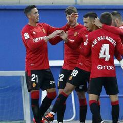 Resumen y goles del Alcorcón vs Mallorca de LaLiga SmartBank