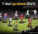 Abelardo Fernández dirigiría el
once ideal de la Liga Adelante